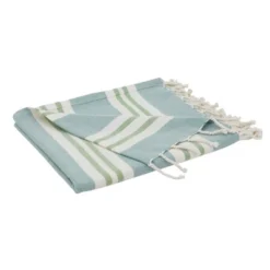 Saro Lifestyle Saro Lifestyle Wide Stripe Design Throw Blanket, Aqua, 50"x60" -Saro Lifestyle GUEST 35abb199 31d9 4839 92db 468d56618e7d