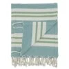 Saro Lifestyle Saro Lifestyle Wide Stripe Design Throw Blanket, Aqua, 50"x60" -Saro Lifestyle GUEST 35c01fbe 6151 49c0 946f 93ea3b0ce5e0