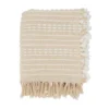 50"x60" Cozy Cabin Textured Striped Fringe Throw Blanket Natural - Saro Lifestyle: Woven Cotton & Polyester, Machine Washable 2 50"x60" Cozy Cabin Textured Striped Fringe Throw Blanket Natural - Saro Lifestyle: Woven Cotton & Polyester, Machine Washable -Saro Lifestyle GUEST b3bf5f2c d30d 44df bfeb 7658a87c3ab6