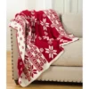 Saro Lifestyle Knitted Christmas Design Throw Blanket, 60"x80", Red 2 Saro Lifestyle Knitted Christmas Design Throw Blanket, 60"x80", Red -Saro Lifestyle GUEST ee2cc574 7e6f 4705 aa68 d1a084d3e178